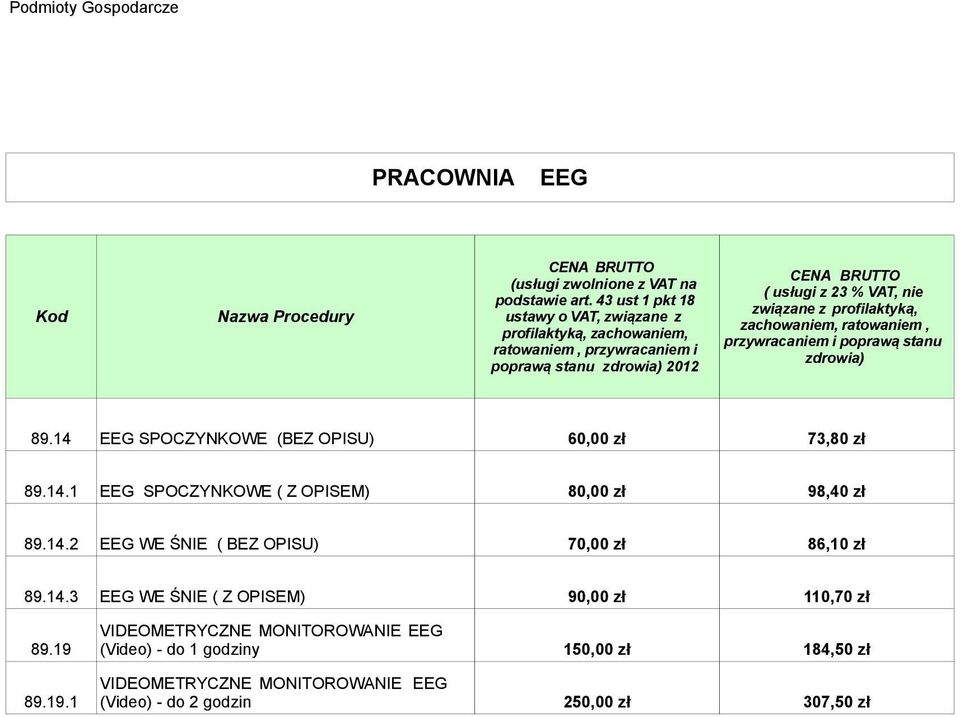 14.2 EEG WE ŚNIE ( BEZ OPISU) 70,00 zł 86,10 zł 89.14.3 EEG WE ŚNIE ( Z OPISEM) 90,00 zł 110,70 zł VIDEOMETRYCZNE MONITOROWANIE EEG 89.