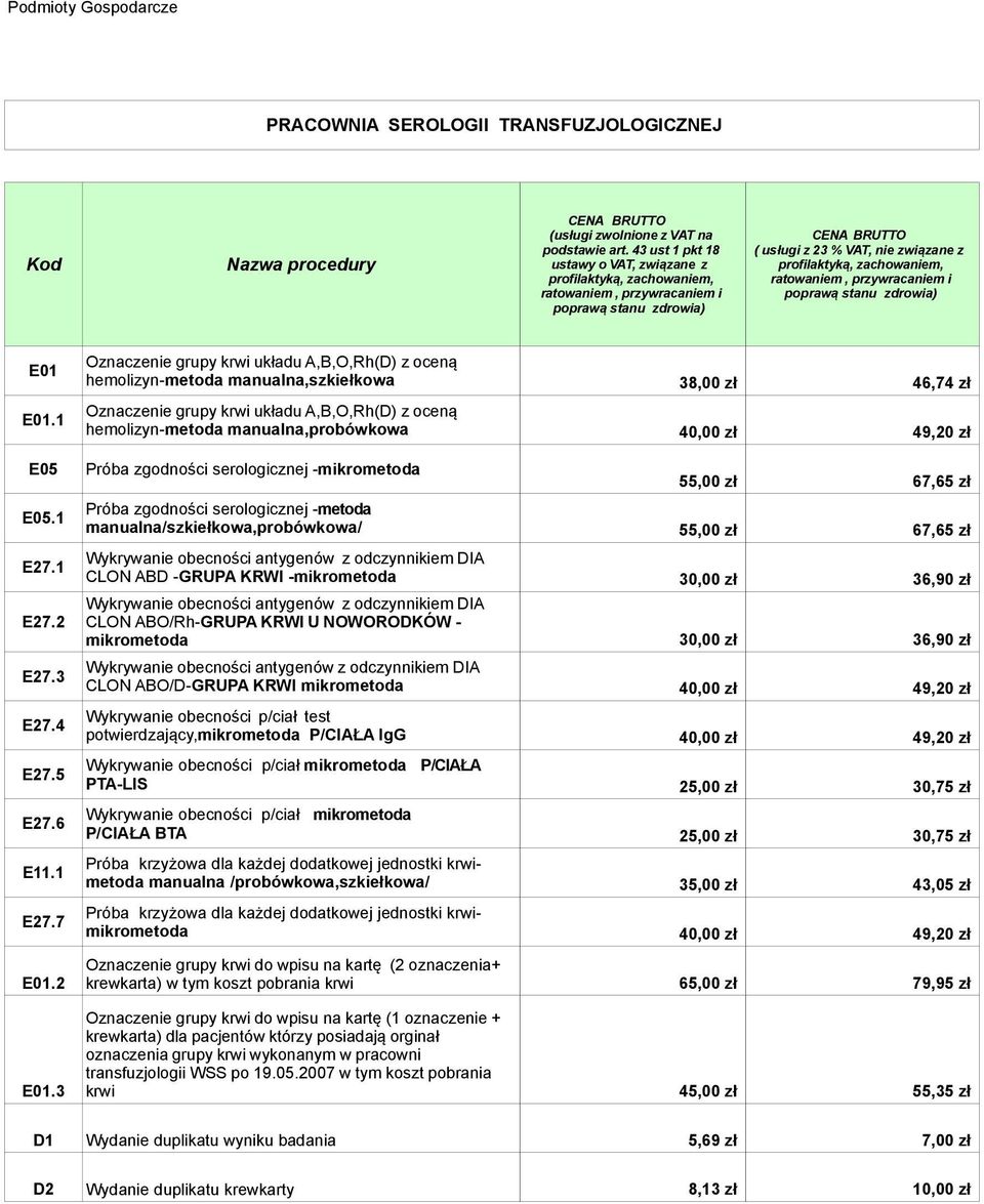 zł 49,20 zł E05 E05.1 E27.