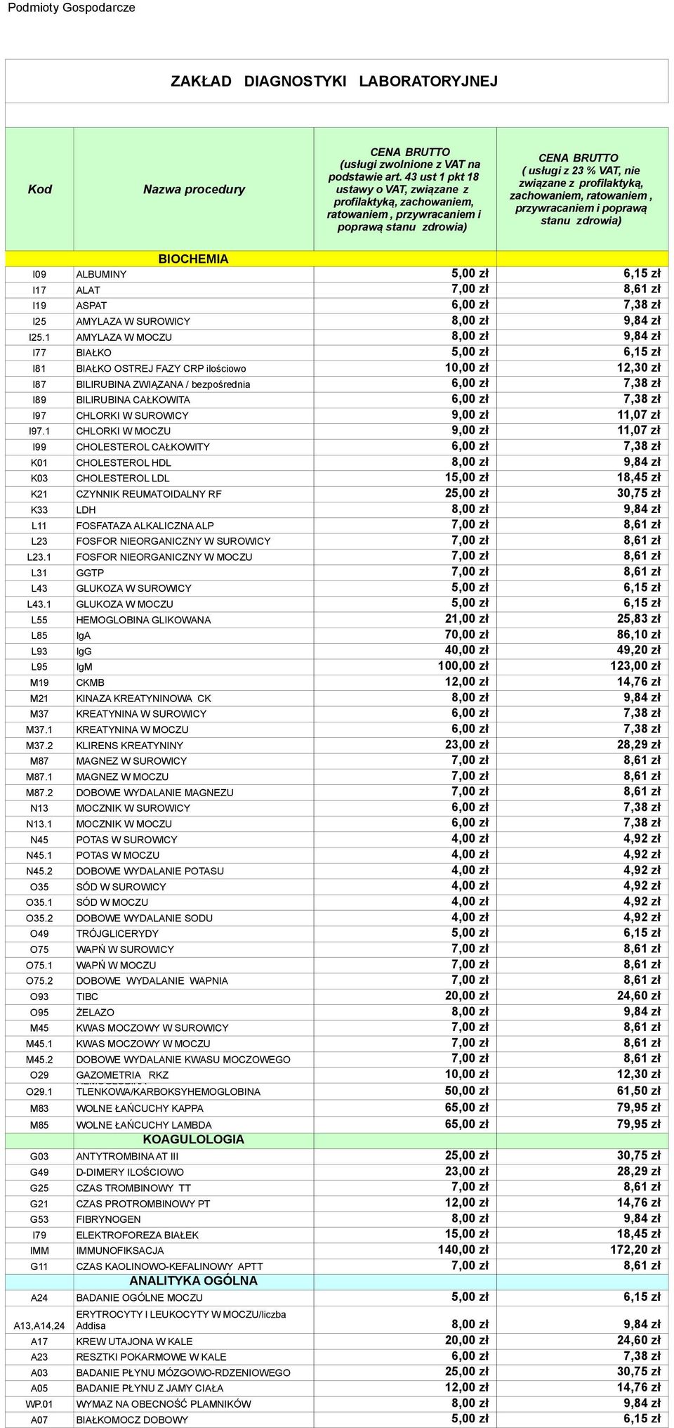 1 AMYLAZA W MOCZU 8,00 zł 9,84 zł I77 BIAŁKO 5,00 zł 6,15 zł I81 BIAŁKO OSTREJ FAZY CRP ilościowo 10,00 zł 12,30 zł I87 BILIRUBINA ZWIĄZANA / bezpośrednia 6,00 zł 7,38 zł I89 BILIRUBINA CAŁKOWITA