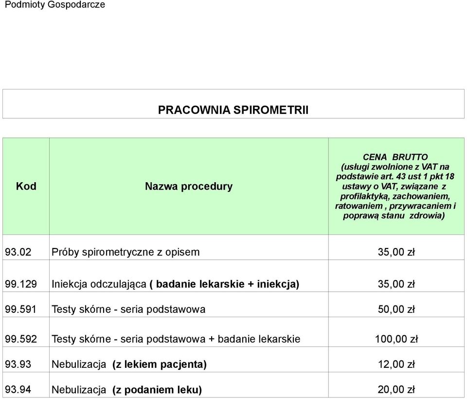 591 Testy skórne - seria podstawowa 50,00 zł 99.