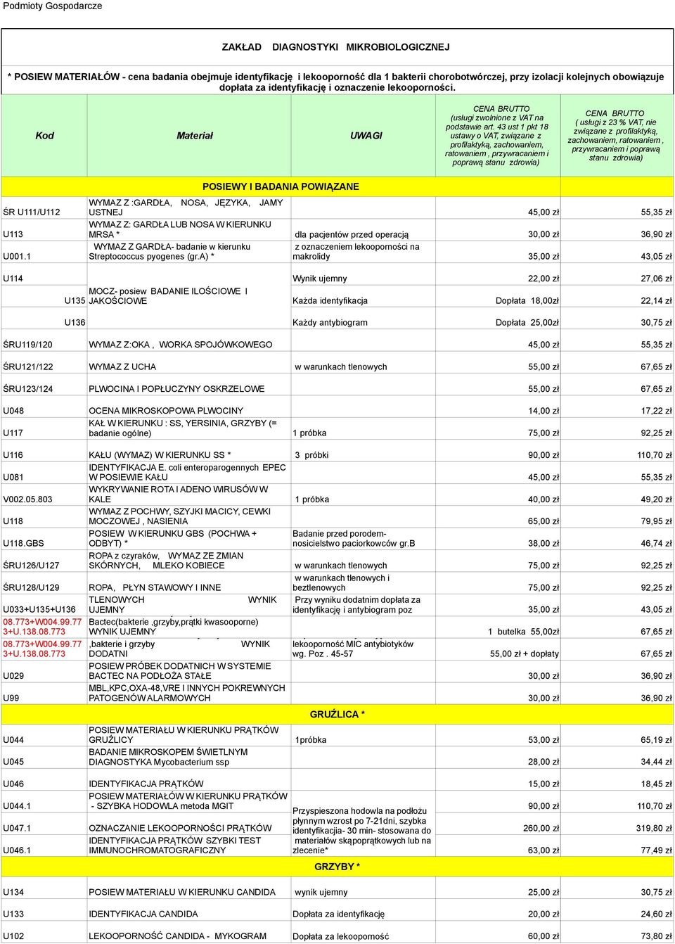 Materiał UWAGI ( usługi z 23 % VAT, nie związane z profilaktyką, zachowaniem, ratowaniem, przywracaniem i poprawą stanu zdrowia) POSIEWY I BADANIA POWIĄZANE WYMAZ Z :GARDŁA, NOSA, JĘZYKA, JAMY ŚR