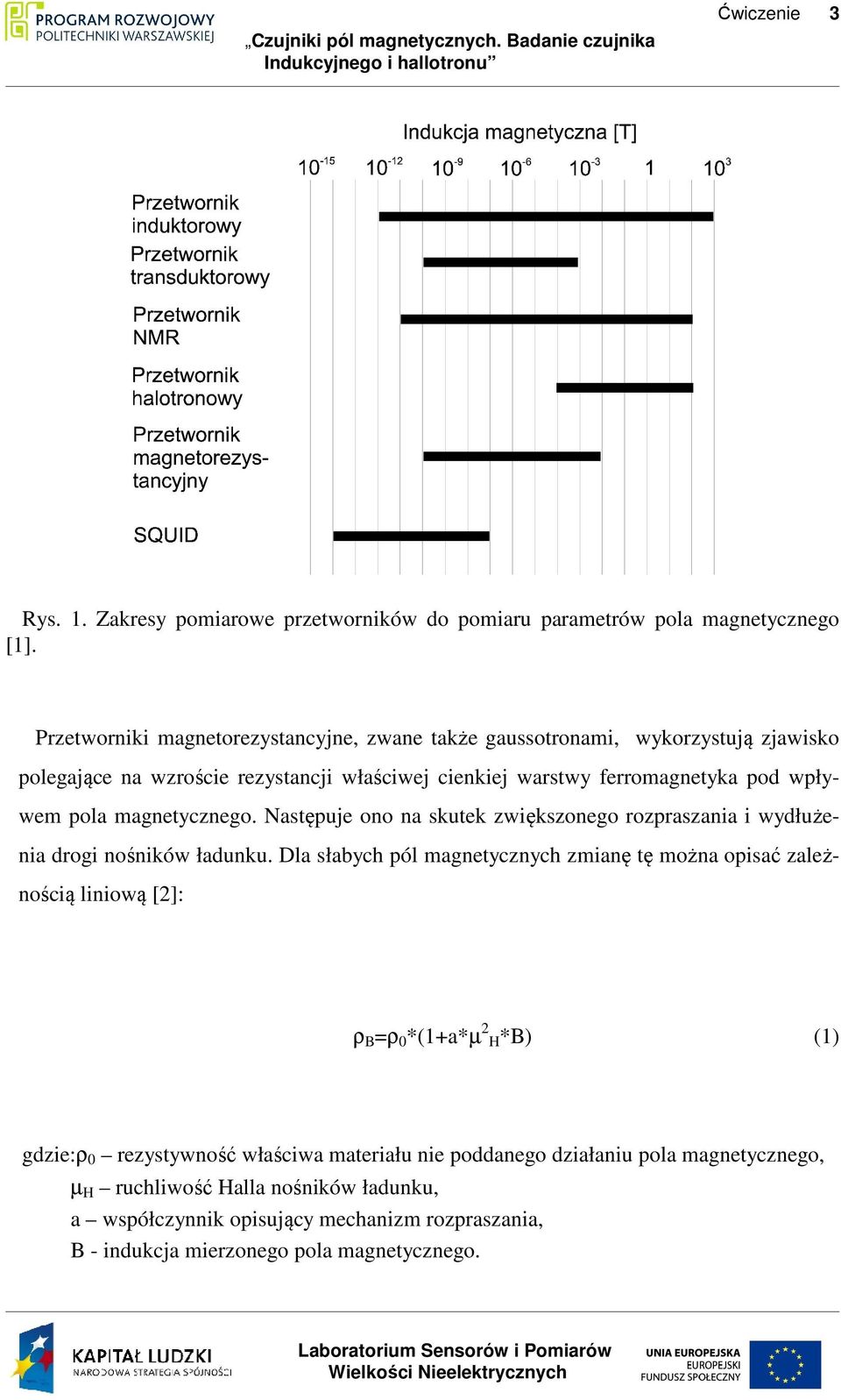 magnetycznego. Następuje ono na skutek zwiększonego rozpraszania i wydłużenia drogi nośników ładunku.