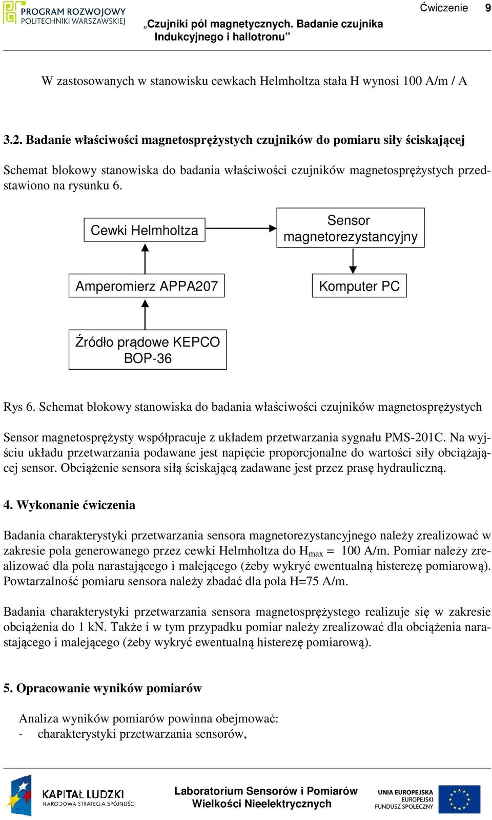 Cewki Helmholtza Sensor magnetorezystancyjny Amperomierz APPA207 Komputer PC Źródło prądowe KEPCO BOP-36 Rys 6.