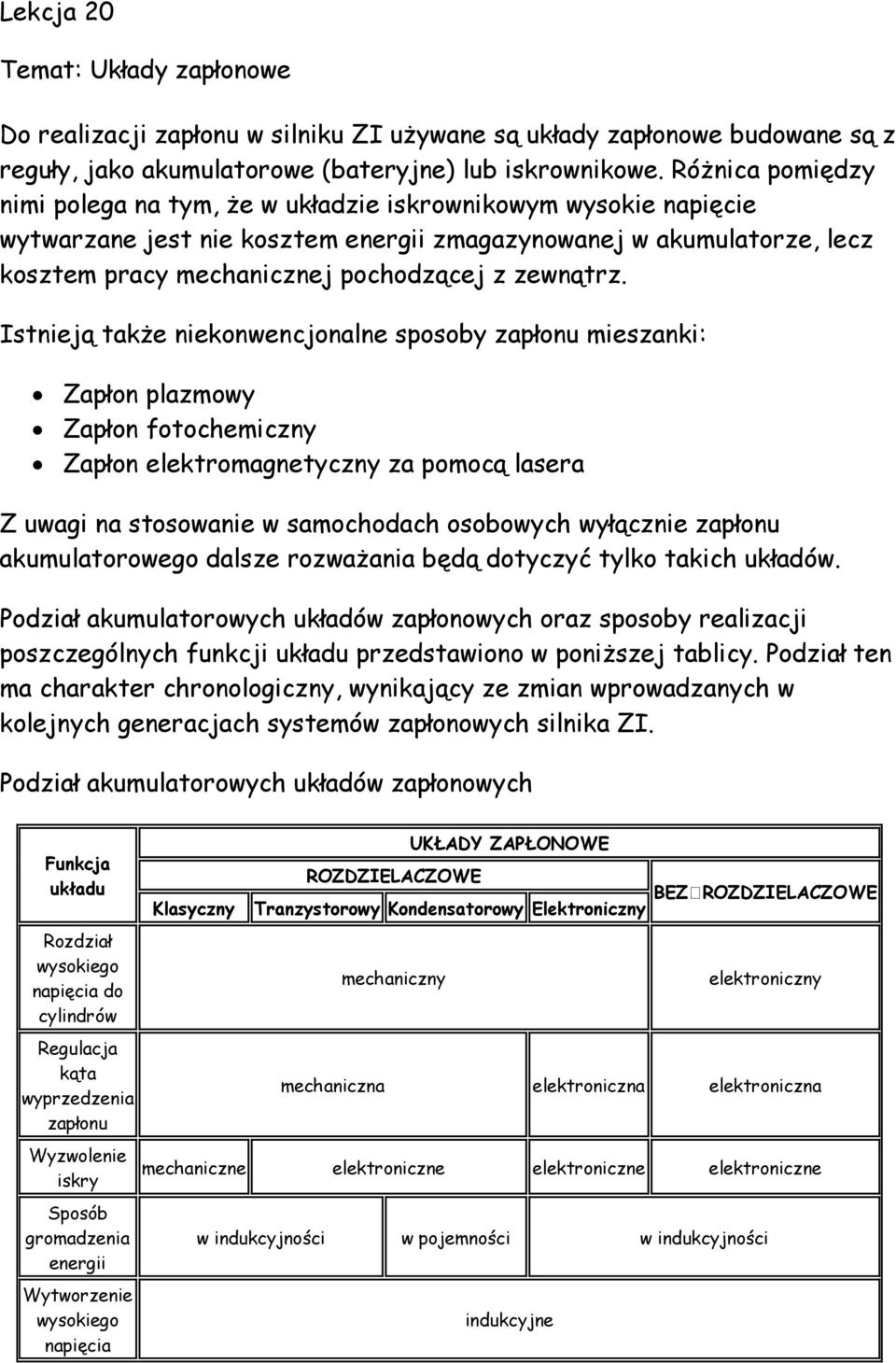 zewnątrz.