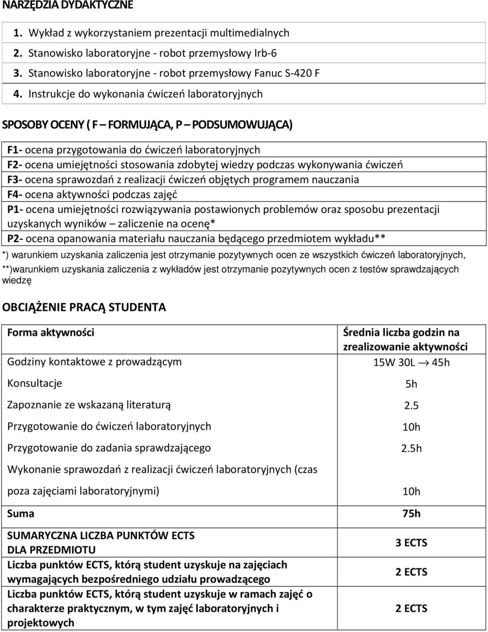 podczas wykonywania ćwiczeń F3- ocena sprawozdań z realizacji ćwiczeń objętych programem nauczania F4- ocena aktywności podczas zajęć P1- ocena umiejętności rozwiązywania postawionych problemów oraz