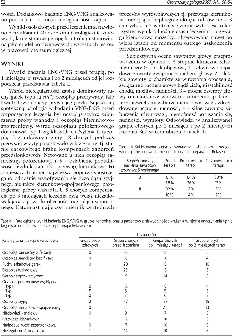 otoneurologicznej. WYNIKI Wyniki badania ENG/VNG przed terapi¹, po 1 miesi¹cu jej trwania i po 2 miesi¹cach od jej rozpoczêcia przedstawia tabela I.