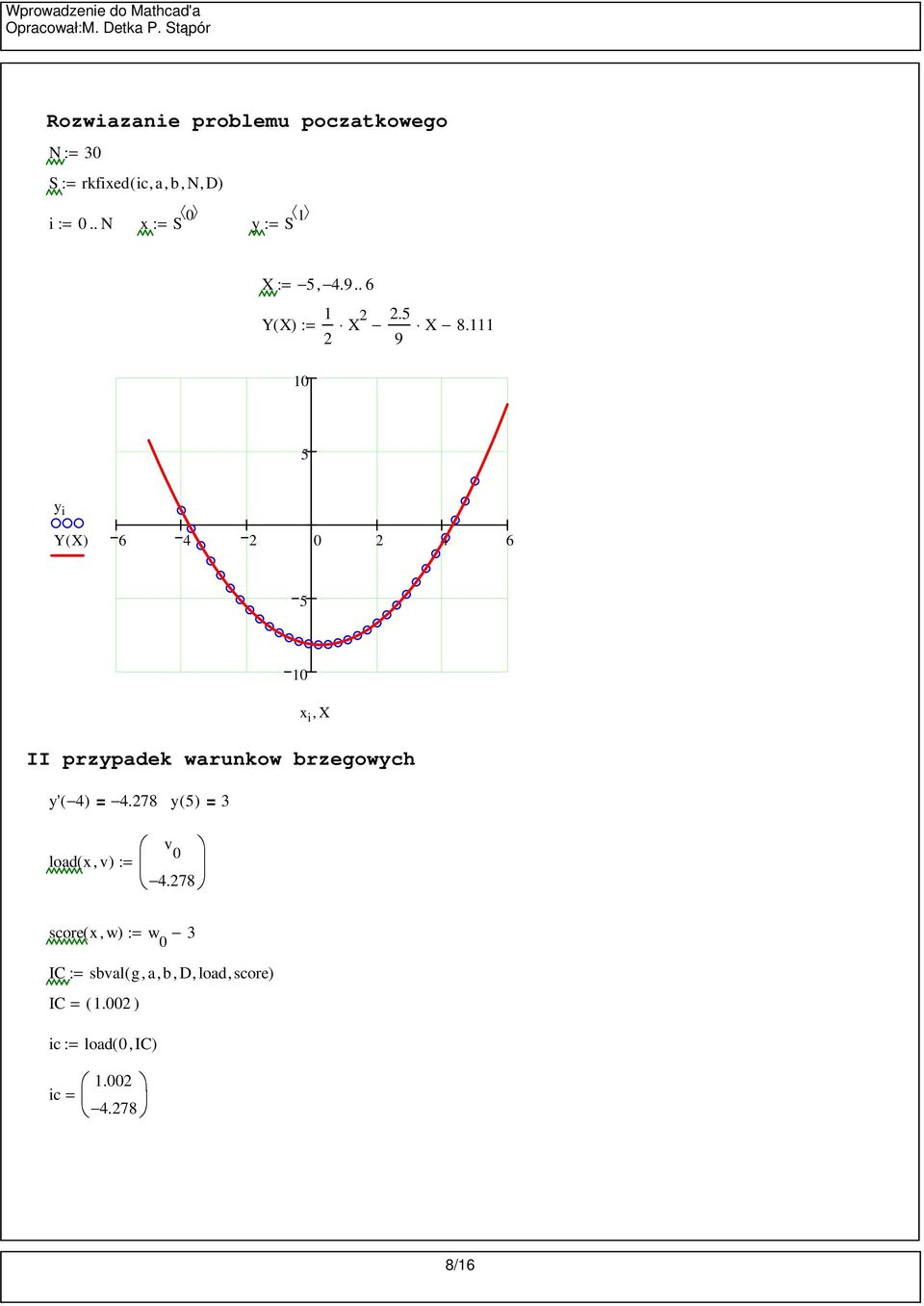 . N S y S X, 4.9.. 6 Y( X) X. X 8.