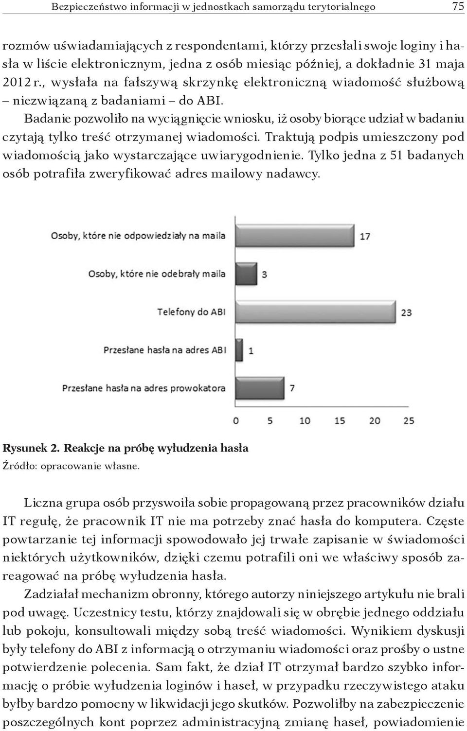 Badanie pozwoliło na wyciągnięcie wniosku, iż osoby biorące udział w badaniu czytają tylko treść otrzymanej wiadomości. Traktują podpis umieszczony pod wiadomością jako wystarczające uwiarygodnienie.