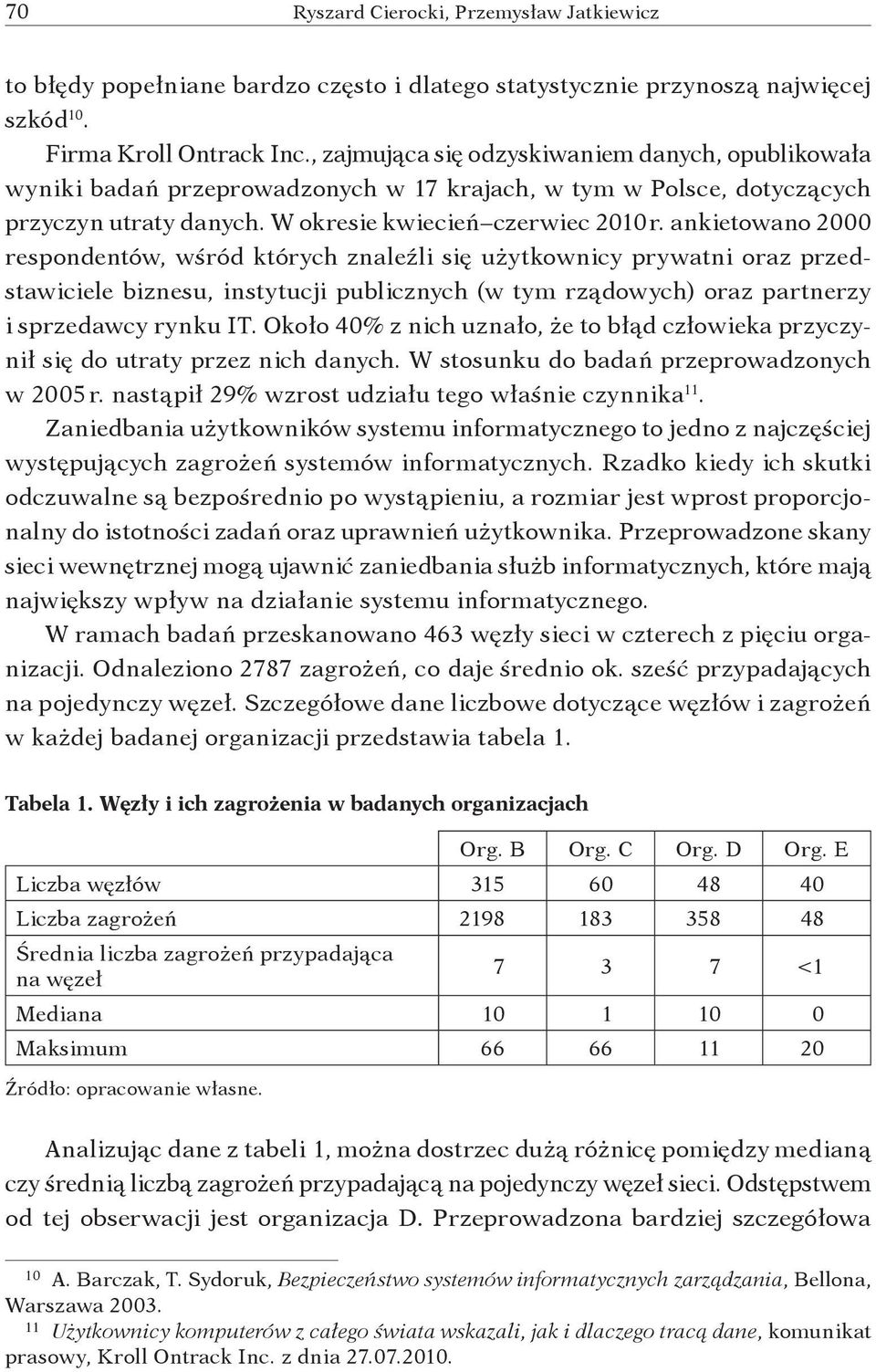 ankietowano 2000 respondentów, wśród których znaleźli się użytkownicy prywatni oraz przedstawiciele biznesu, instytucji publicznych (w tym rządowych) oraz partnerzy i sprzedawcy rynku IT.