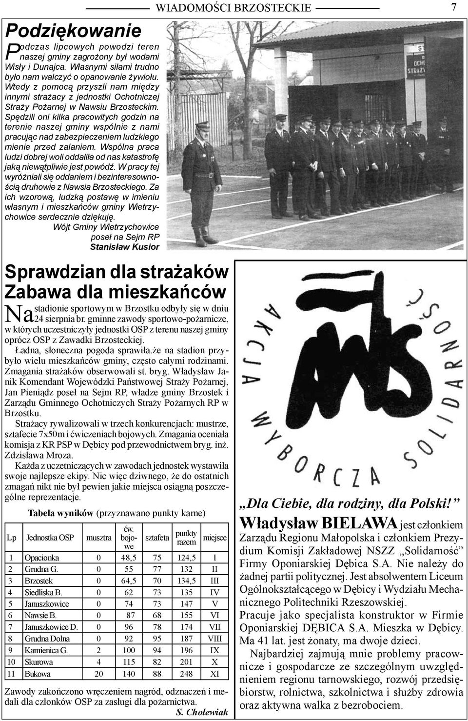 Spędzili oni kilka pracowitych godzin na terenie naszej gminy wspólnie z nami pracując nad zabezpieczeniem ludzkiego mienie przed zalaniem.