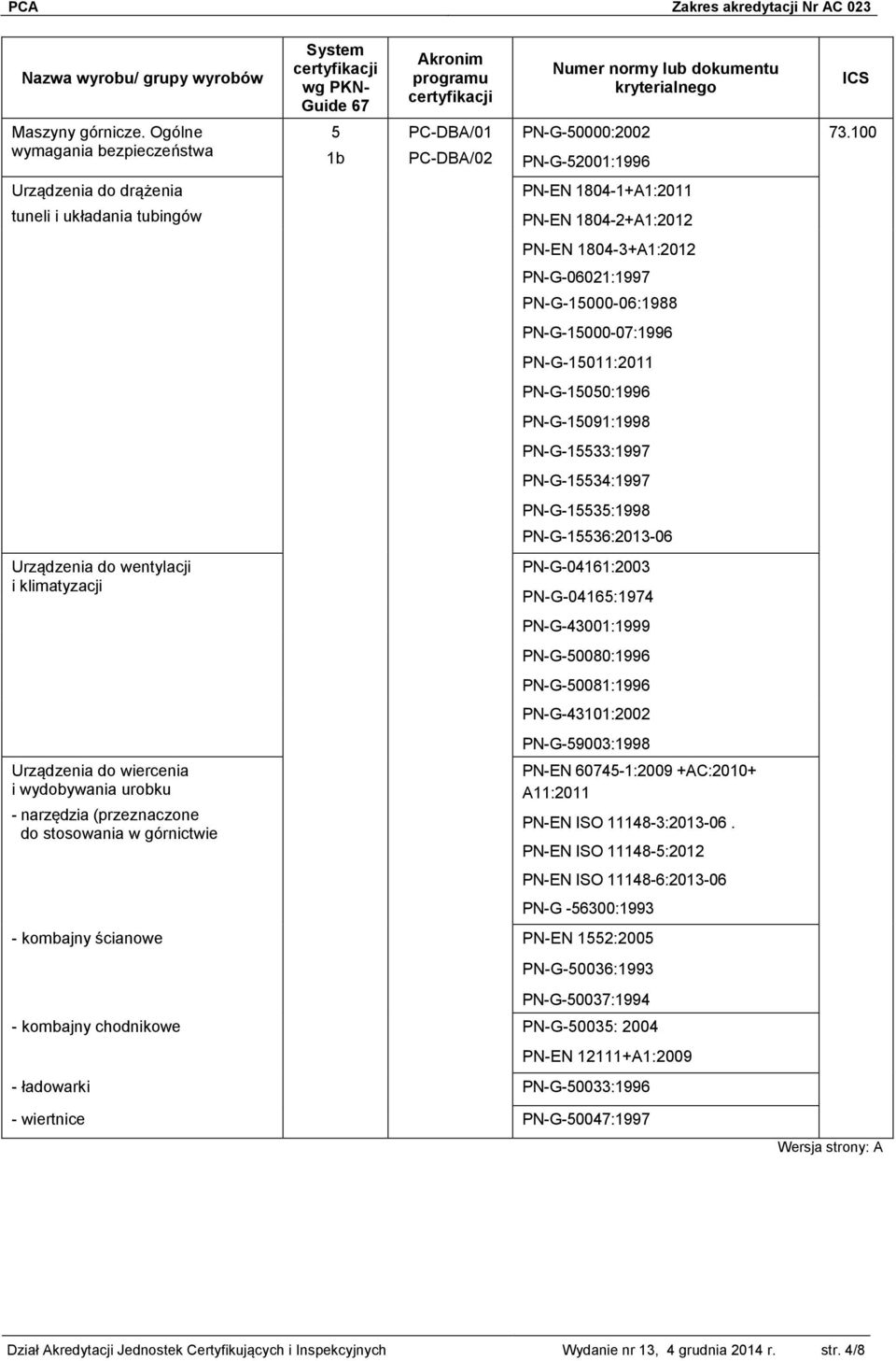 stosowania w górnictwie PN-G-0000:2002 PN-G-2001:1996 PN-EN 1804-1+A1:2011 PN-EN 1804-2+A1:2012 PN-EN 1804-3+A1:2012 PN-G-06021:1997 PN-G-1000-06:1988 PN-G-1000-07:1996 PN-G-1011:2011 PN-G-100:1996