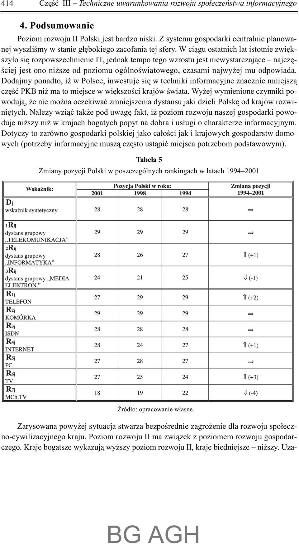 W ci¹gu ostatnich lat istotnie zwiêkszy³o siê rozpowszechnienie IT, jednak tempo tego wzrostu jest niewystarczaj¹ce najczêœciej jest ono ni sze od poziomu ogólnoœwiatowego, czasami najwy ej mu