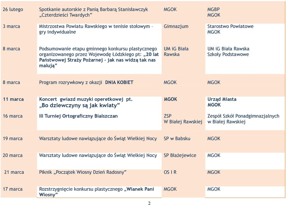 8 marca Program rozrywkowy z okazji DNIA KOBIET 11 marca Koncert gwiazd muzyki operetkowej pt.