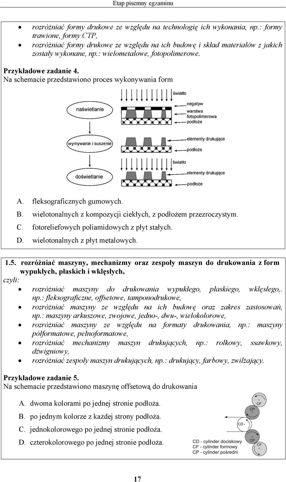 Na schemacie przedstawiono proces wykonywania form. fleksograficznych gumowych.. wielotonalnych z kompozycji ciekłych, z podłożem przezroczystym.. fotoreliefowych poliamidowych z płyt stałych.