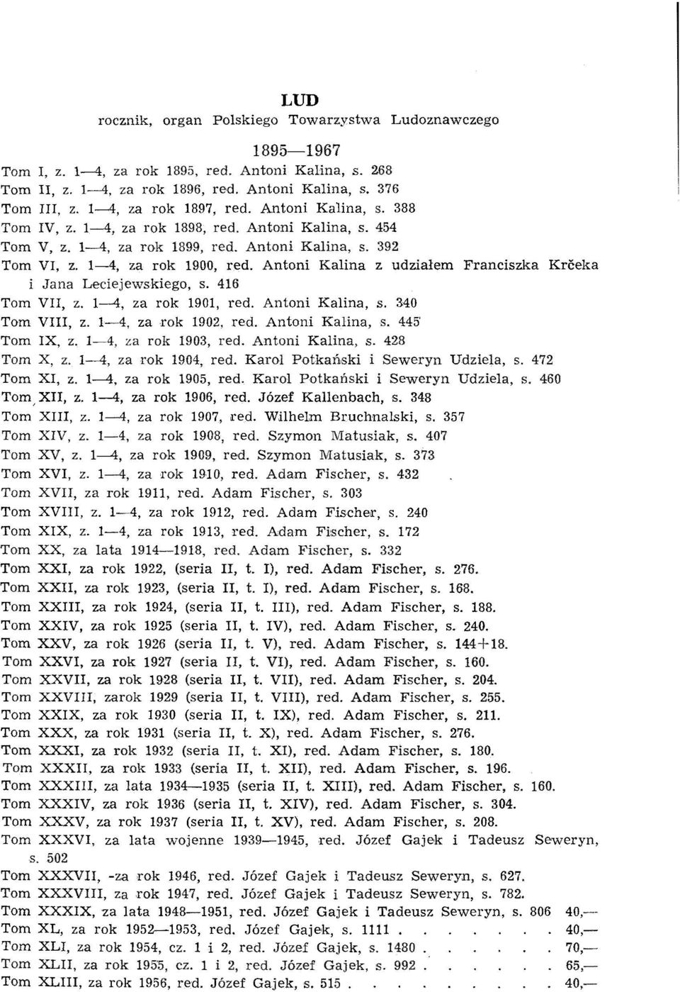 Antoni Kalina z udziałem Franciszka Krceka i Jana Leciejewskiego, s. 416 Tom VII, z. 1-4, za rok 1901, red. Antoni Kalina, s. 340 Tom VIII, z. 1-4, za rok 1902, red. Antoni Kalina, s. 445' Tom IX, z.