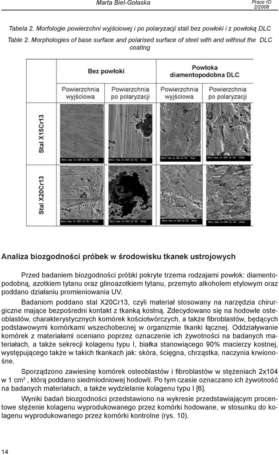 trzema rodzajami powłok: diamentopodobną, azotkiem tytanu oraz glinoazotkiem tytanu, przemyto alkoholem etylowym oraz poddano działaniu promieniowania UV.