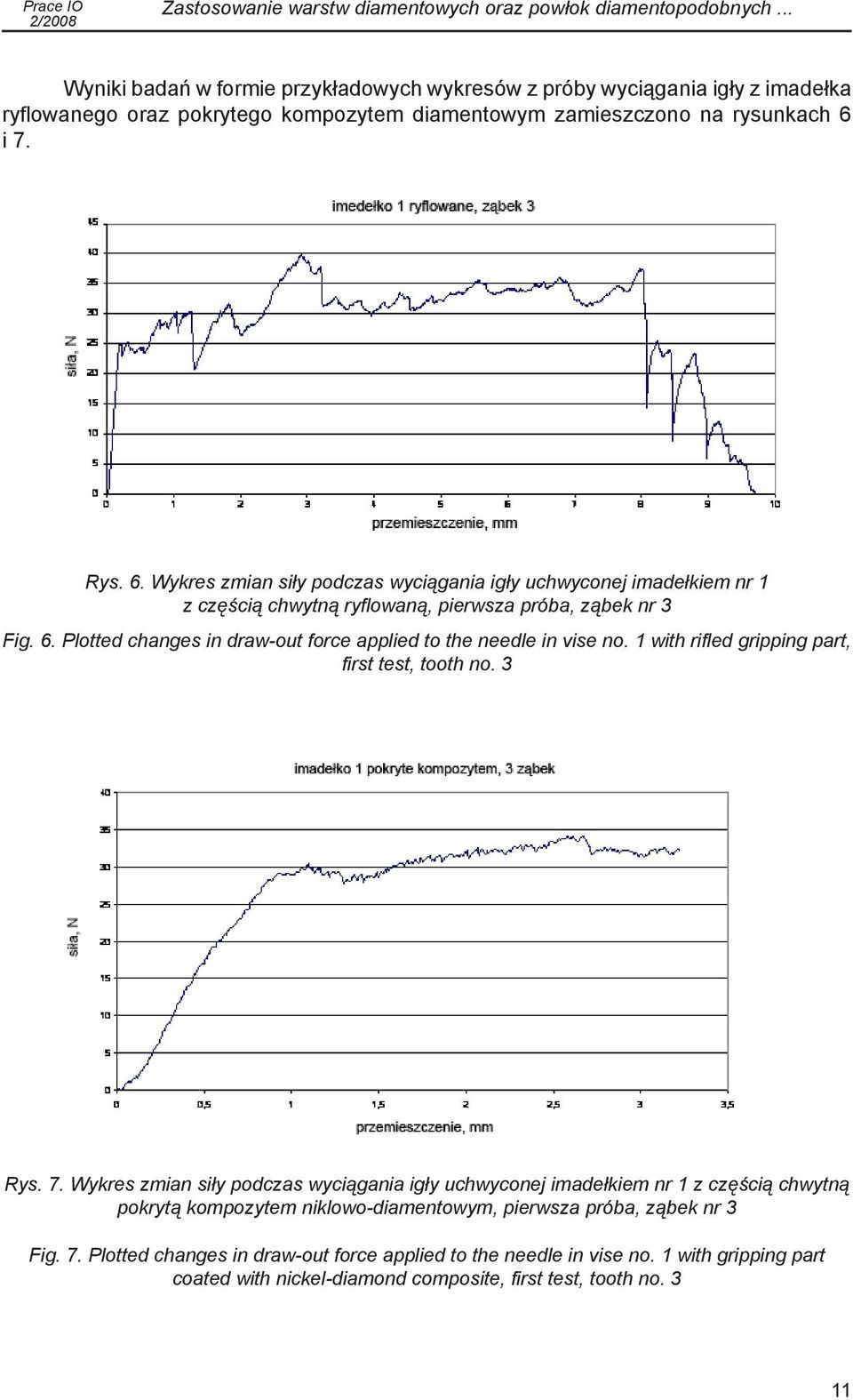 i 7. Rys. 6. Wykres zmian siły podczas wyciągania igły uchwyconej imadełkiem nr 1 z częścią chwytną ryflowaną, pierwsza próba, ząbek nr 3 Fig. 6. Plotted changes in draw-out force applied to the needle in vise no.