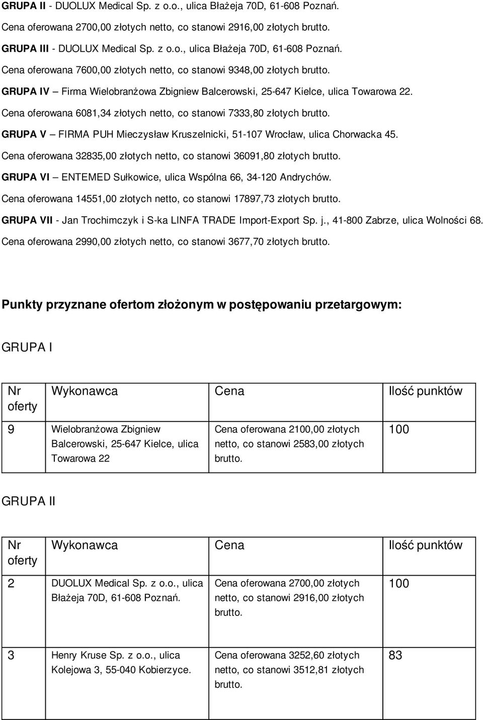 Cena oferowana 7600,00 złotych netto, co stanowi 9348,00 złotych GRUPA IV Firma Wielobranżowa Zbigniew Cena oferowana 6081,34 złotych netto, co stanowi 7333,80 złotych GRUPA V FIRMA PUH Mieczysław