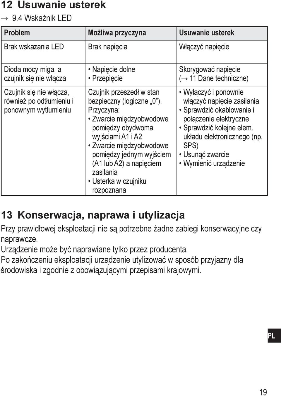 ponownym wytłumieniu Napięcie dolne Przepięcie Czujnik przeszedł w stan bezpieczny (logiczne 0 ).