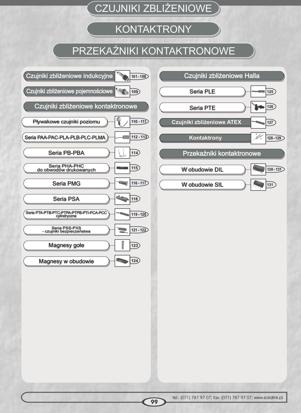 Kontaktrony 127 128-129 Seria PB-PBA 114 Seria PHA-PHC do obwodów drukowanych 115 W obudowie DIL 130-131 Seria PMG 116-117 W obudowie SIL 131 Seria PSA 118 Seria