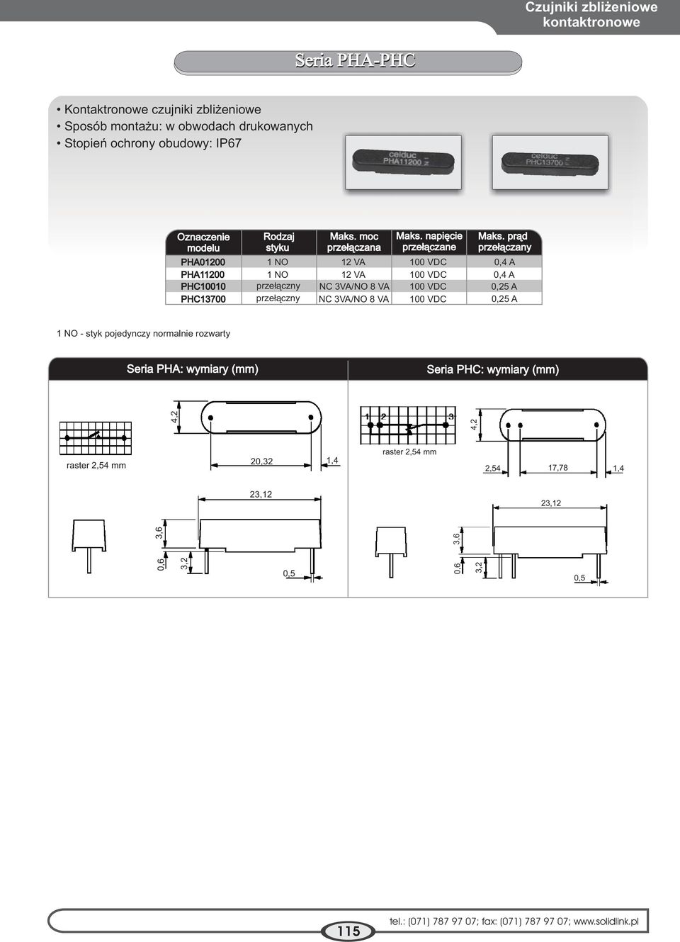 pr¹d prze³¹czany PHA01200 1 NO 12 VA 100 VDC 0,4 A PHA11200 1 NO 12 VA 100 VDC 0,4 A PHC10010 prze³¹czny NC 3VA/NO 8 VA 100 VDC 0,25 A PHC13700