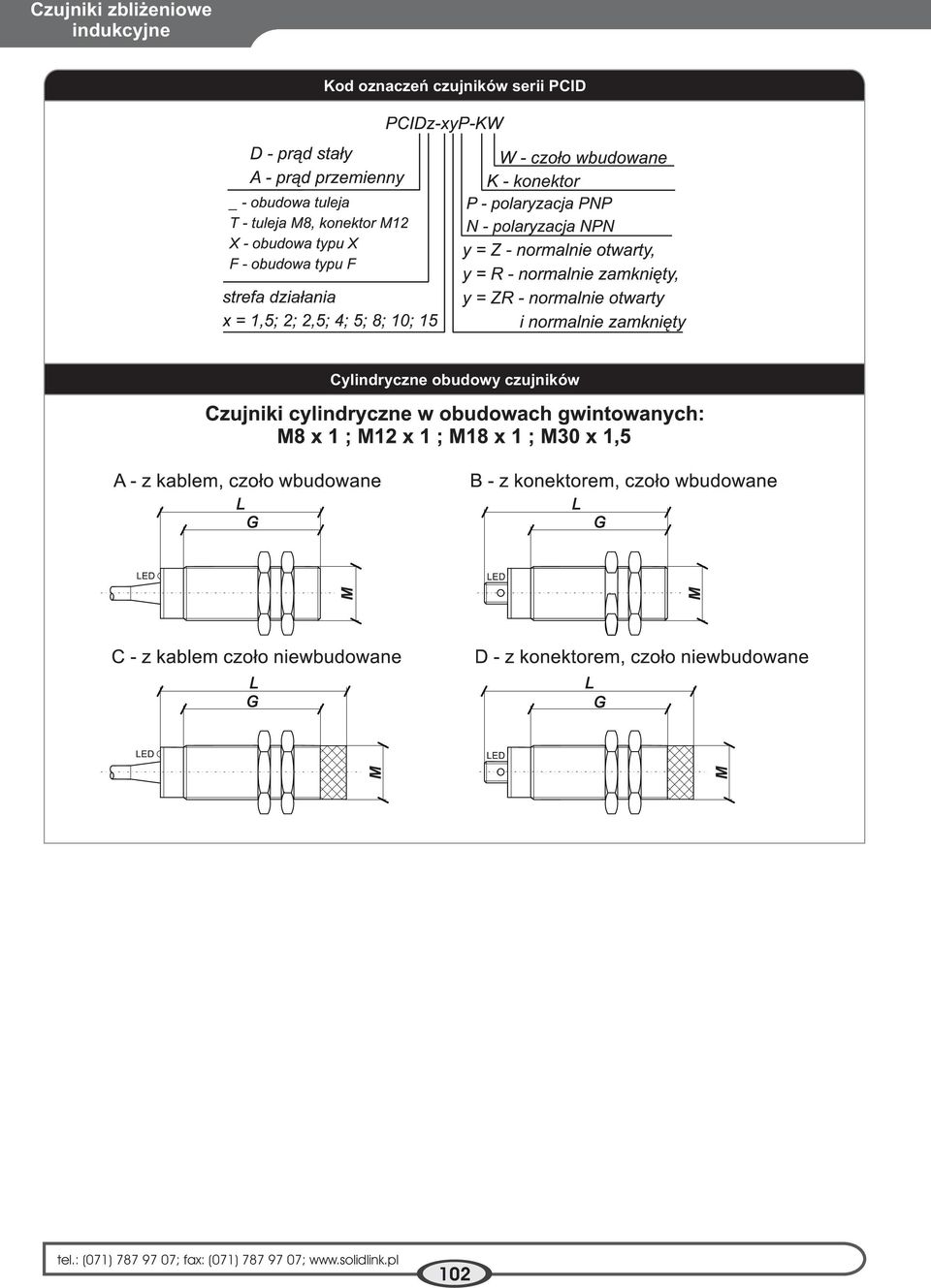 serii PCID