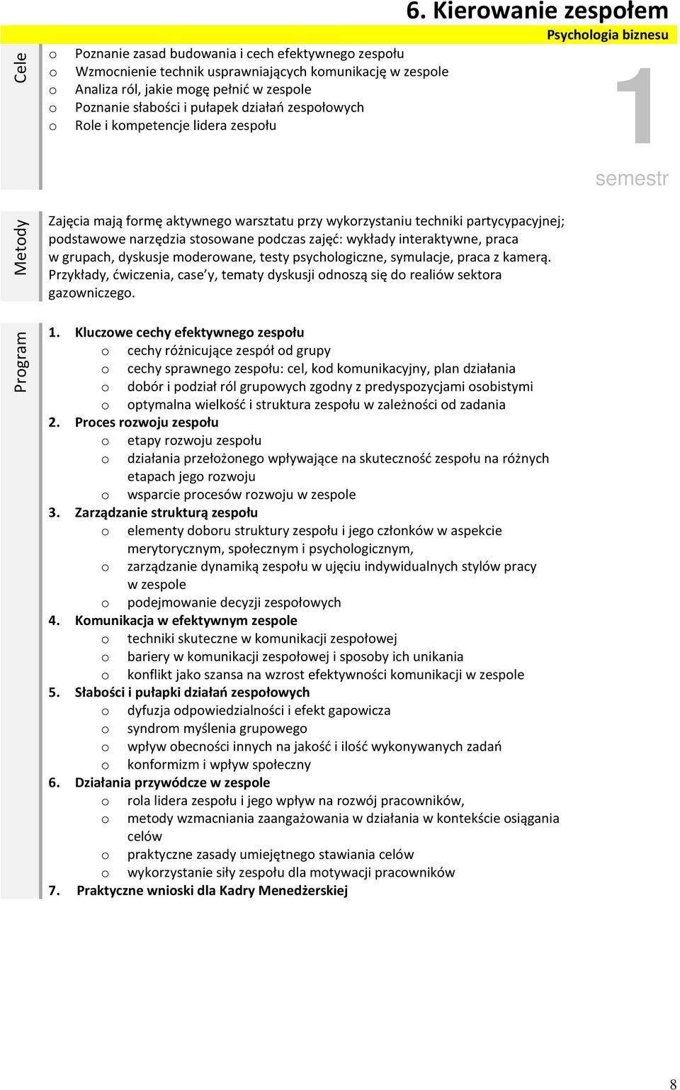 Kierwanie zespłem Psychlgia biznesu Metdy Prgram Zajęcia mają frmę aktywneg warsztatu przy wykrzystaniu techniki partycypacyjnej; pdstawwe narzędzia stswane pdczas zajęć: wykłady interaktywne, praca