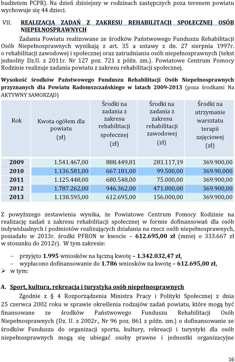 35 a ustawy z dn. 27 sierpnia 1997r. o rehabilitacji zawodowej i społecznej oraz zatrudnianiu osób niepełnosprawnych (tekst jednolity Dz.U. z 2011r. Nr 127 poz. 721 z późn. zm.).