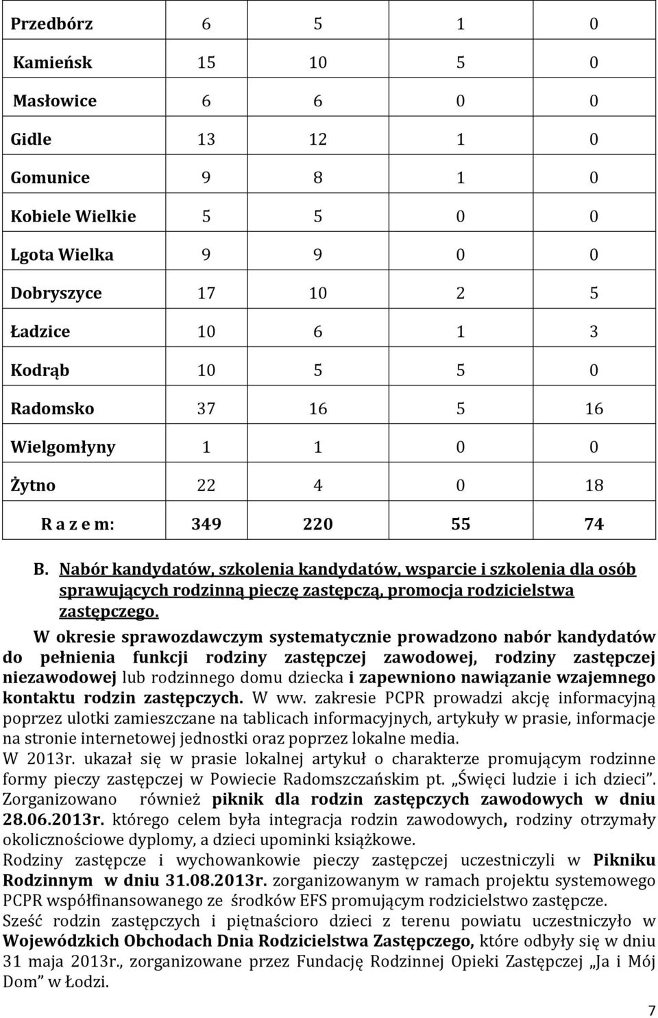 Nabór kandydatów, szkolenia kandydatów, wsparcie i szkolenia dla osób sprawujących rodzinną pieczę zastępczą, promocja rodzicielstwa zastępczego.