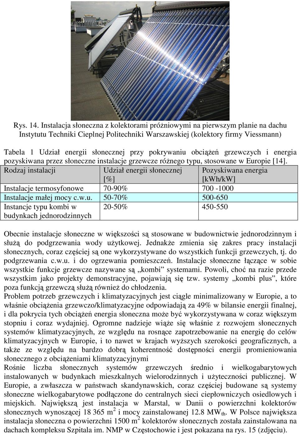 pokrywaniu obciążeń grzewczych i energia pozyskiwana przez słoneczne instalacje grzewcze różnego typu, stosowane w Europie [14].