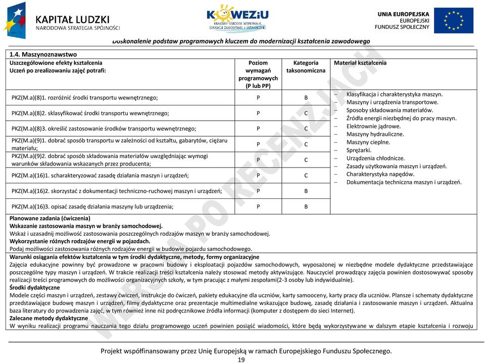 dobrać sposób transportu w zależności od kształtu, gabarytów, ciężaru materiału; KZ(M.a)(9)2.