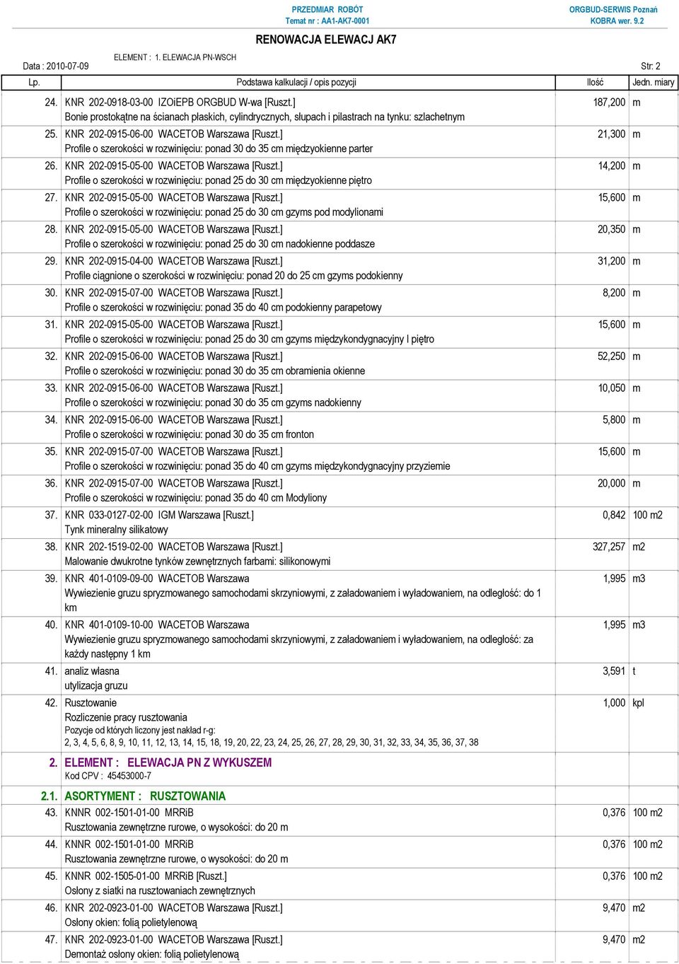 ] 21,300 m Profile o szerokości w rozwinięciu: ponad 30 do 35 cm międzyokienne parter 26. KNR 202-0915-05-00 WACETOB Warszawa [Ruszt.