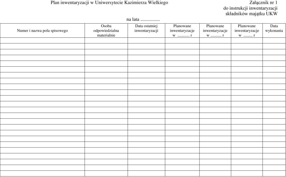 .. Osoba odpowiedzialna materialnie Data ostatniej inwentaryzacji Planowane