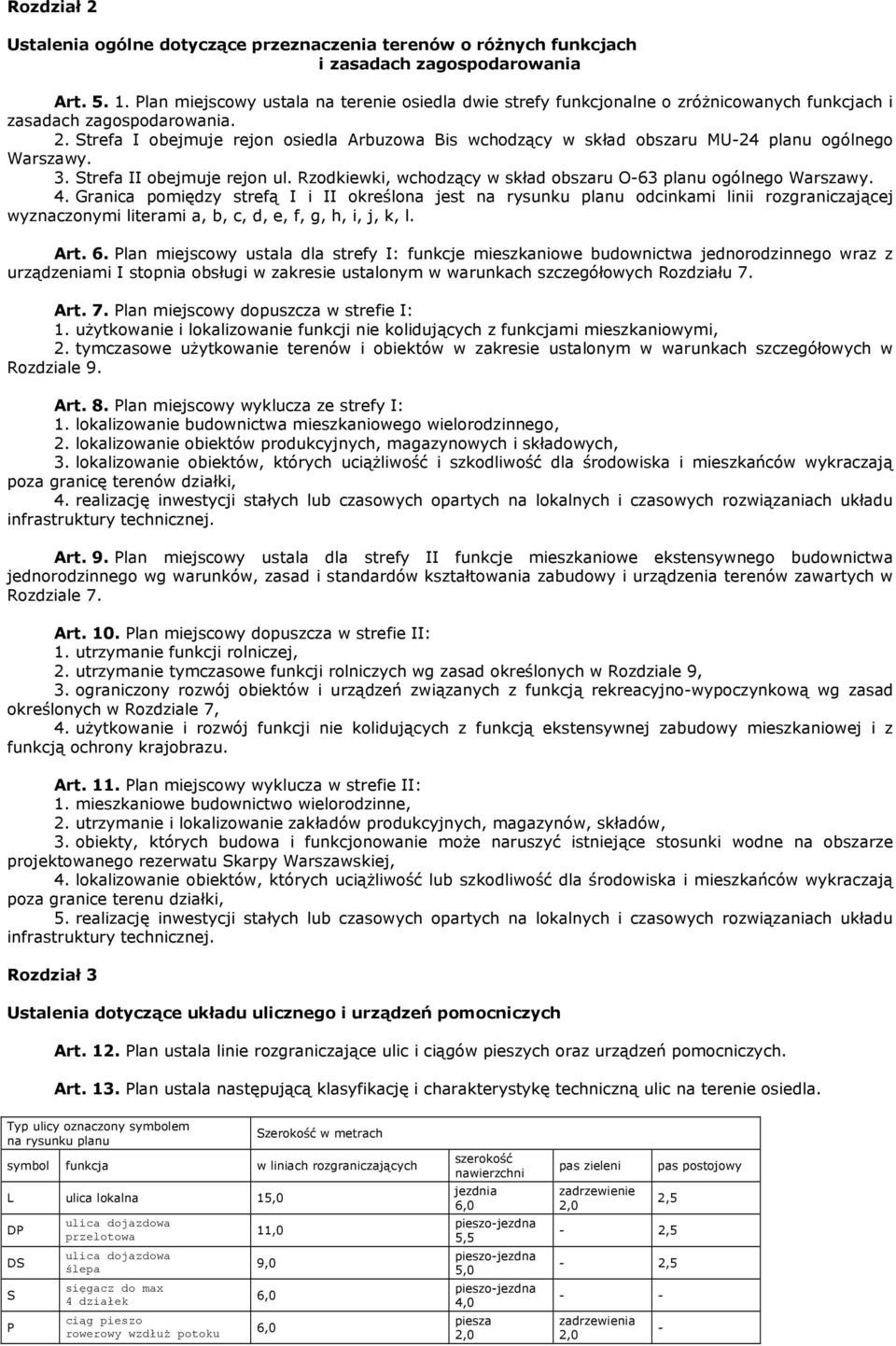 Strefa I obejmuje rejon osiedla Arbuzowa Bis wchodzący w skład obszaru MU-24 planu ogólnego Warszawy. 3. Strefa II obejmuje rejon ul.