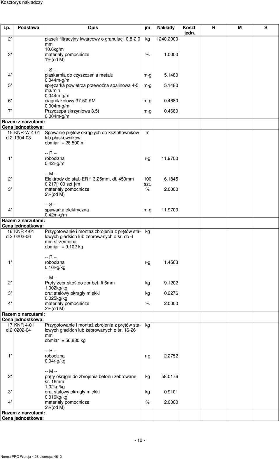 42r-g/m Spawanie prętów okrągłych do kształtowników lub płaskowników obmiar = 28.500 m 2* Elektrody do stal.-er fi 3,25mm, dł. 450mm 0.217[100 szt.