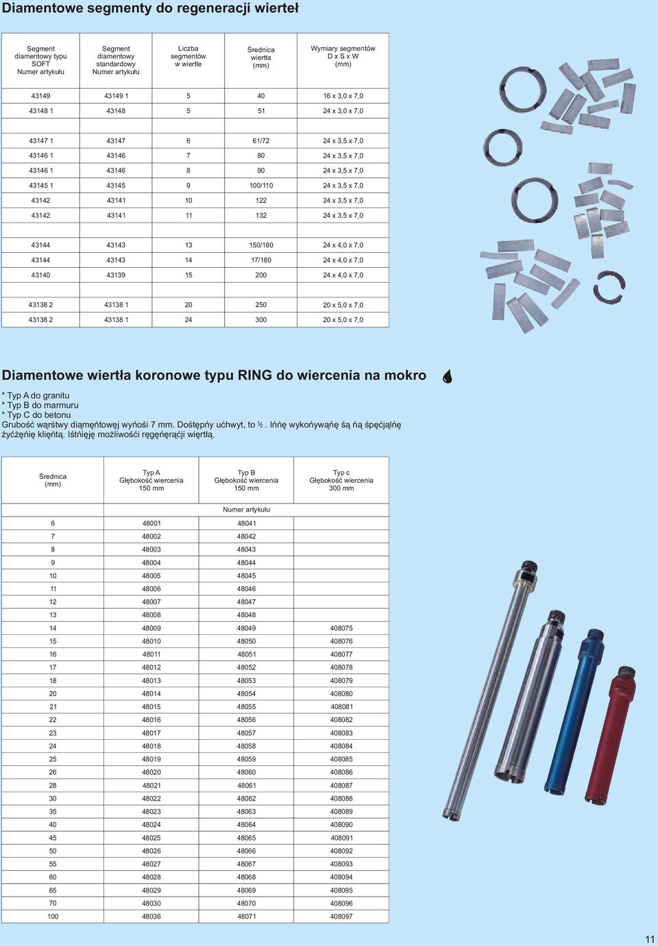 mokro * Typ A do granitu * Typ B do marmuru * Typ C do betonu Gruboœæ warstwy diamentowej wynosi mm. Dostêpny uchwyt, to yczenie klienta. Istnieje mo liwoœci regeneracji wiert³a.