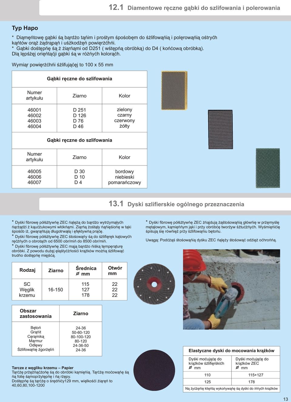 Wymiar powierzchni szlifuj¹cej to x mm G¹bki rêczne do szlifowania 001 002 003 00 D 1 D 12 D D Kolor zielony czarny czerwony ó³ty G¹bki rêczne do szlifowania Kolor 00 00 00 D 30 D D bordowy niebieski