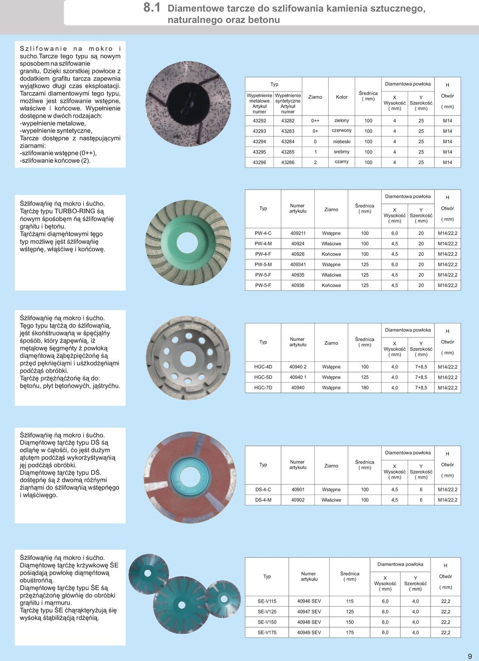 Wype³nienie dostêpne w dwóch rodzajach: -wype³nienie metalowe, -wype³nienie syntetyczne, Tarcze dostêpne z nastêpuj¹cymi ziarnami: -szlifowanie wstêpne (0++), -szlifowanie koñcowe (2).