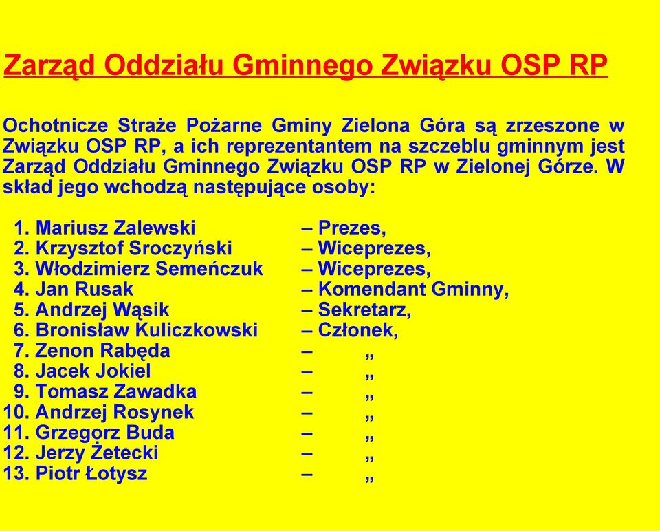 Krzysztof Sroczyński 3. Włodzimierz Semeńczuk 4. Jan Rusak 5. Andrzej Wąsik 6. Bronisław Kuliczkowski 7. Zenon Rabęda 8. Jacek Jokiel 9.