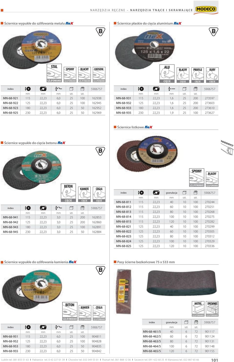 szt. MN-68-931 115 22,23 1,6 25 200 273597 MN-68-932 5 22,23 1,6 25 200 273603 MN-68-933 180 22,23 1,6 25 200 273610 MN-68-935 230 22,23 1,9 25 100 273627 Ściernice listkowe Ściernice wypukłe do