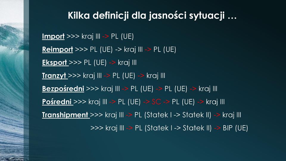-> PL (UE) -> PL (UE) -> kraj III Pośredni >>> kraj III -> PL (UE) -> SC -> PL (UE) -> kraj III