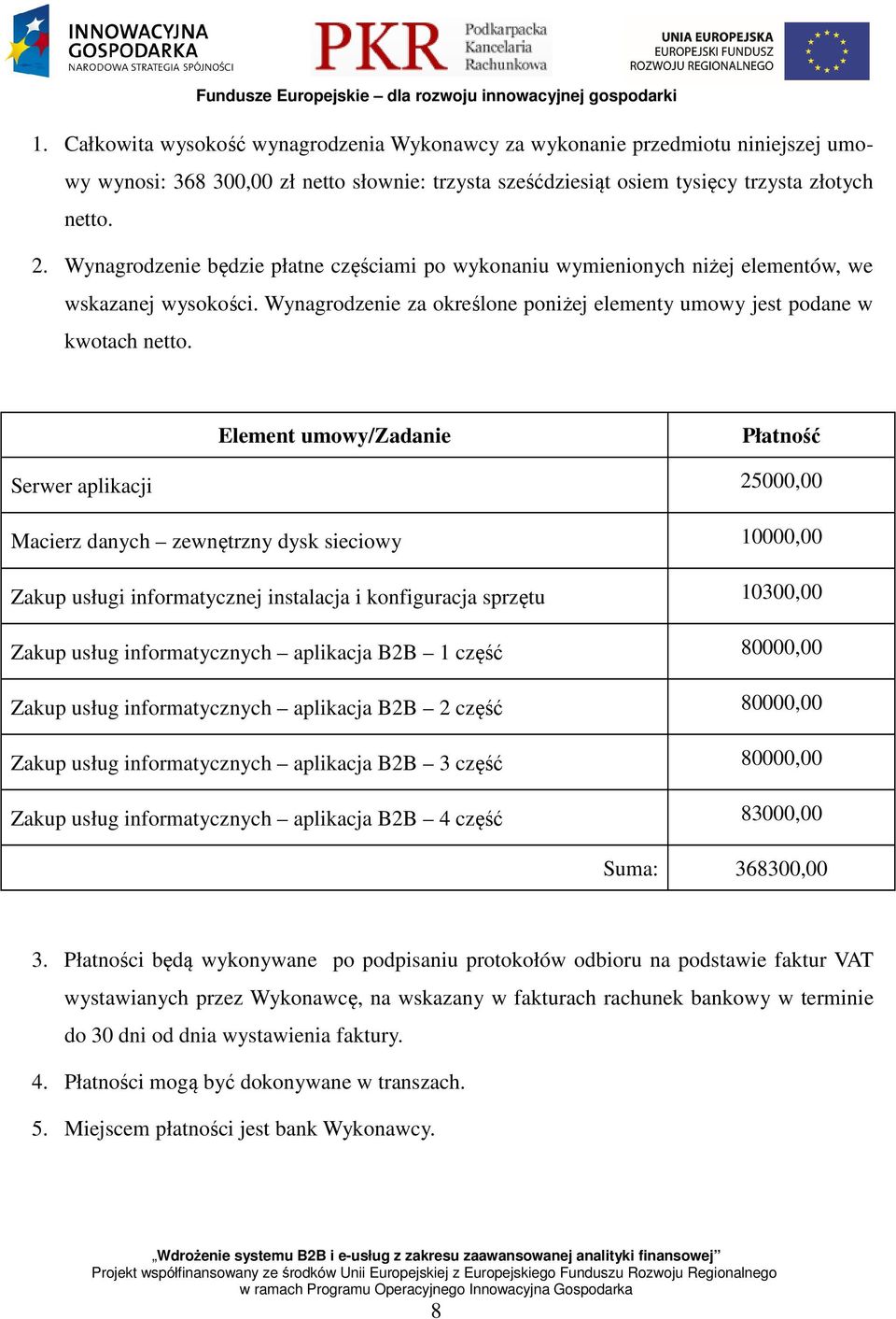 Element umowy/zadanie Płatność Serwer aplikacji 25000,00 Macierz danych zewnętrzny dysk sieciowy 10000,00 Zakup usługi informatycznej instalacja i konfiguracja sprzętu 10300,00 Zakup usług