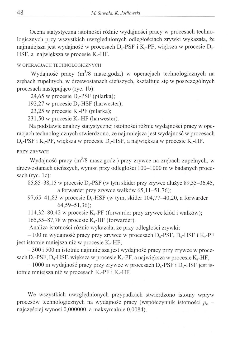 Ds-PSF i Kr-PF, większa w procesie Ds- HSF, a największa w procesie Kr-HF. W OPERACJACH TECHNOLOGCZNYCH Wydajność pracy (m 3 /8 masz.godz.