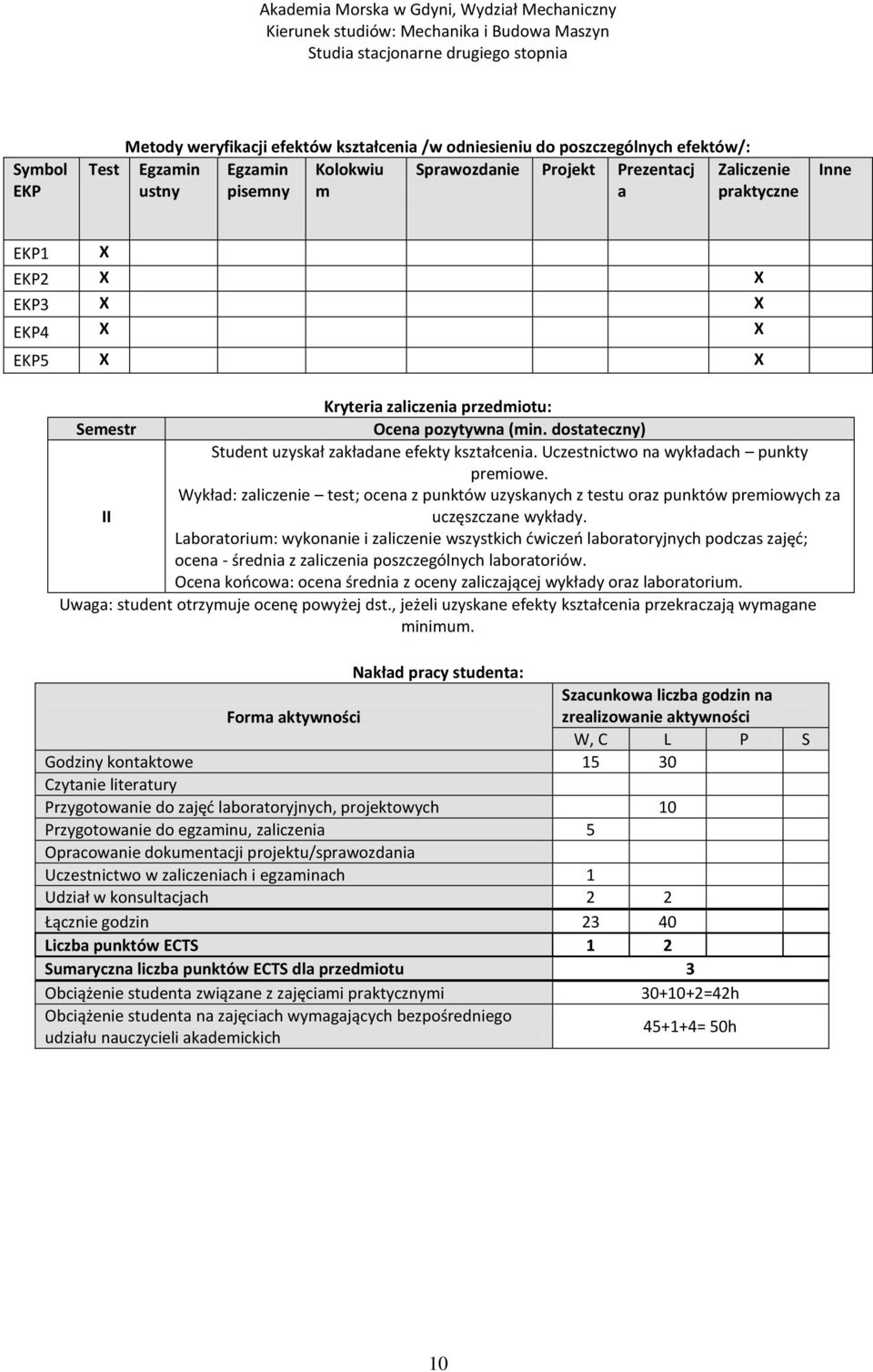 Wykład: zaliczenie test; ocena z punktów uzyskanych z testu oraz punktów premiowych za II uczęszczane wykłady.