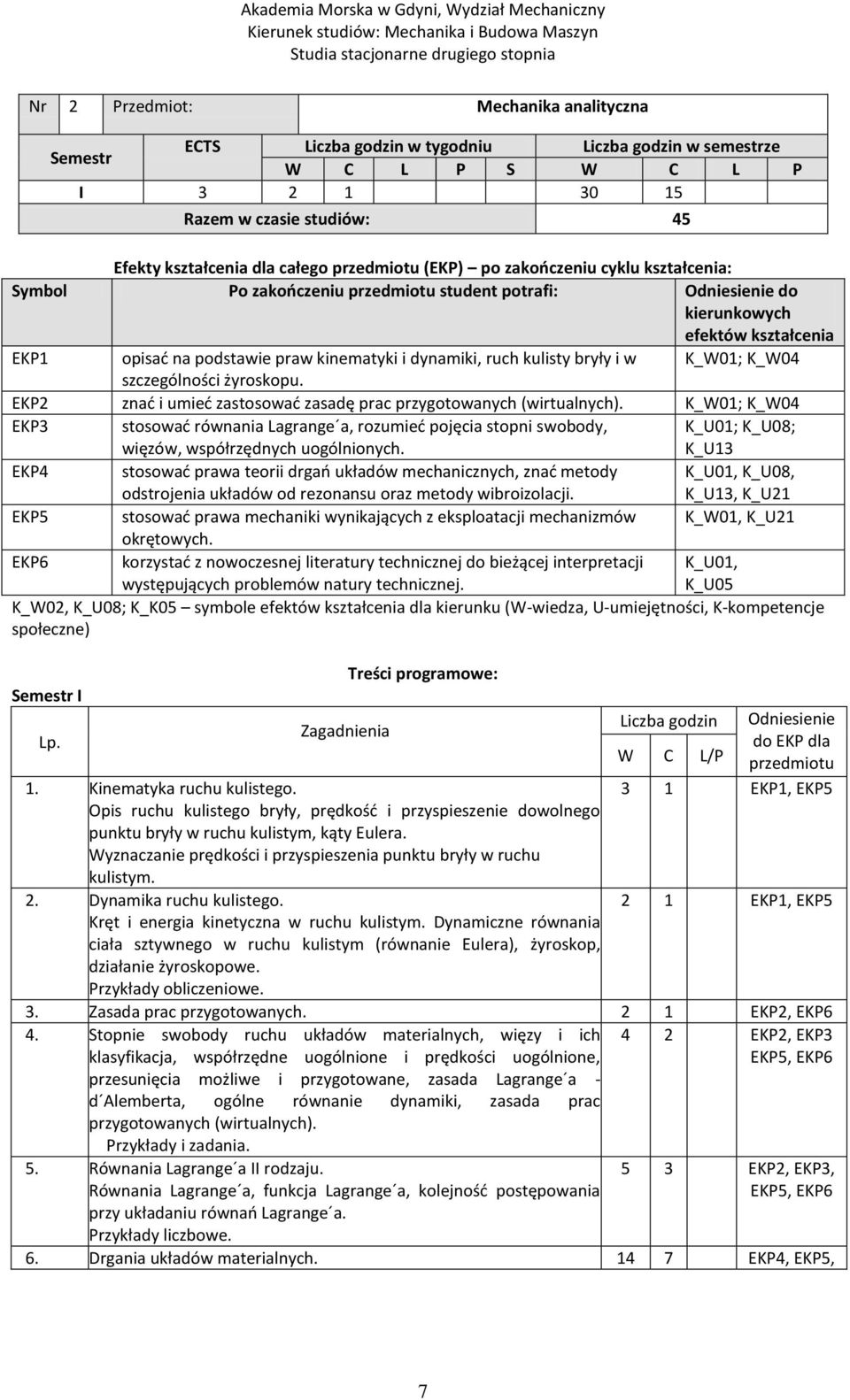 bryły i w K_W01; K_W04 szczególności żyroskopu. EKP2 znać i umieć zastosować zasadę prac przygotowanych (wirtualnych).