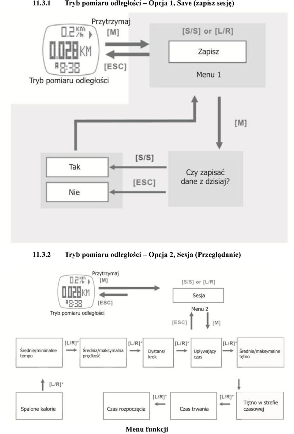 2 Tryb pomiaru odległości Opcja