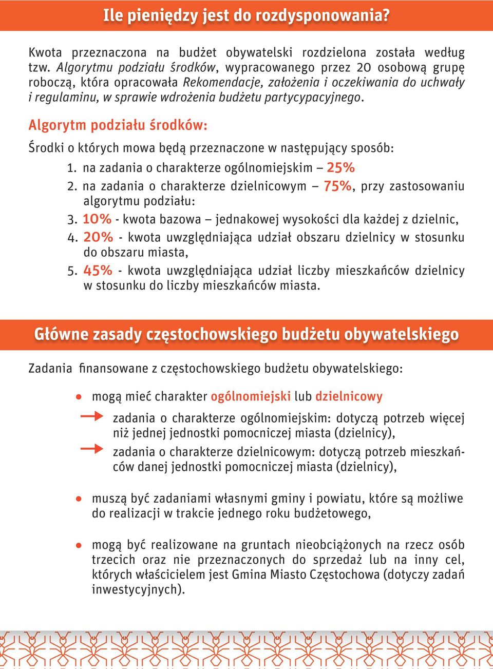 Algorytm podziału środków: Środki o których mowa będą przeznaczone w następujący sposób: 1. na zadania o charakterze ogólnomiejskim 25% 2.