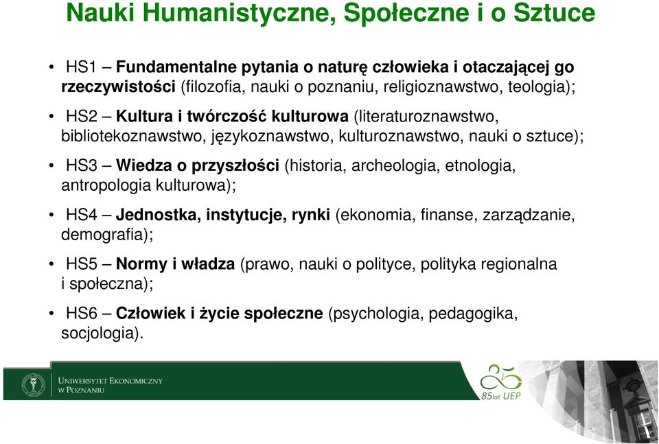 HS3 Wiedza o przyszłości (historia, archeologia, etnologia, antropologia kulturowa); HS4 Jednostka, instytucje, rynki (ekonomia, finanse, zarządzanie,