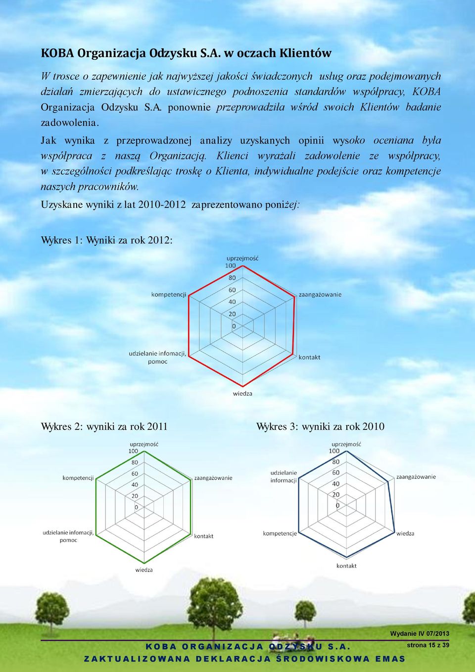 Jak wynika z przeprowadzonej analizy uzyskanych opinii wysoko oceniana była współpraca z naszą Organizacją.