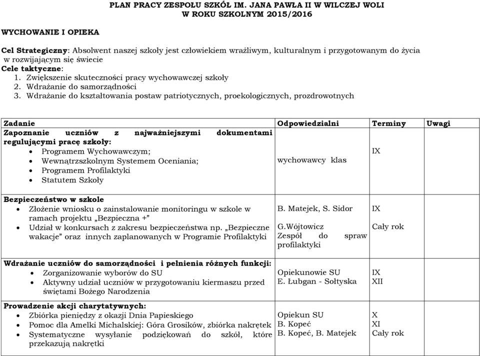 się świecie 1. Zwiększenie skuteczności pracy wychowawczej szkoły 2. Wdrażanie do samorządności 3.